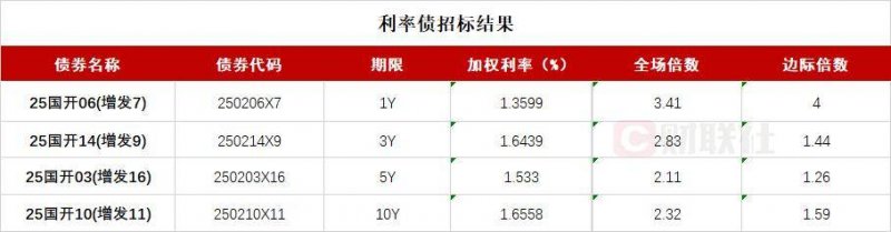 众汇代理ea智慧交易平台编程背后的秘密,你绝对想不到!