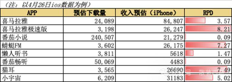 我研究了3个月，掌握了20种股票交易技巧，效果惊人